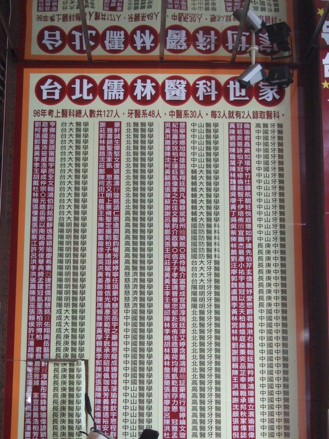 社會制度的監視器(現代儒林)