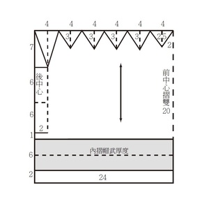 〈花式摺疊碗帽版型結構圖〉
