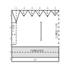 〈花式摺疊碗帽版型結構圖〉