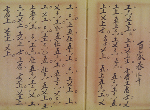 北管弦譜的樂譜樣式