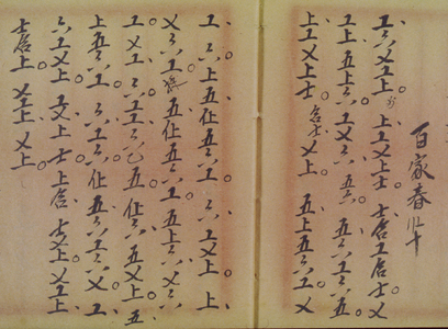 北管音樂(本相簿作品皆經作者授權)