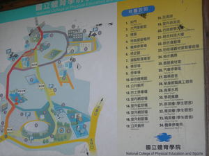 國立體育學院（林口）