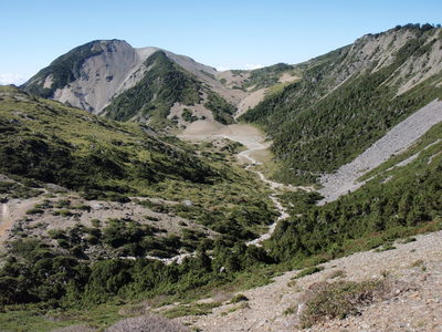 臺灣百岳：山與人