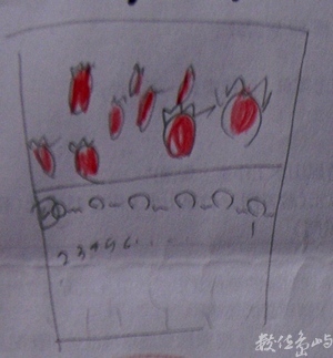 旁邊景物畫畫看˙小畫家Jane作品展