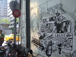 人窮志不窮的監視器(東區的街頭塗鴉)