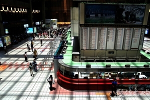 交通樞紐~台北火車站