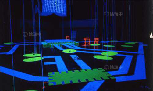 1997 天打那實驗體-那又怎樣？ (1997)