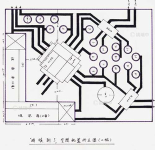 1997 天打那實驗體-那又怎樣？ (1997)